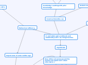 ct  and abdo pain workbook and relationshi...- Mind Map