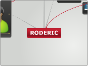 RODERIC - Mapa Mental