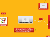 Create an outdoor game - Mind Map