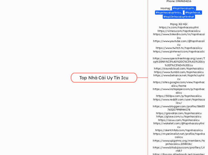 Top Nhà Cái Uy Tín Icu - Mindmap