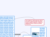How Can Canadians Living in coastal commun...- Mind Map