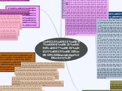สังคมความรุ้(Knowledge Society)