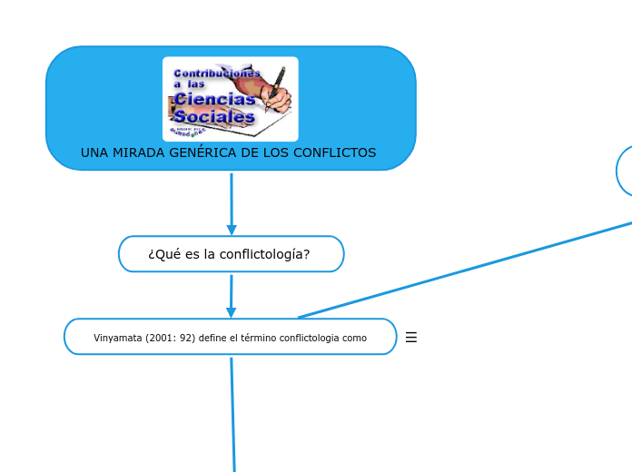 UNA MIRADA GENÉRICA DE LOS CONFLICTOS 

