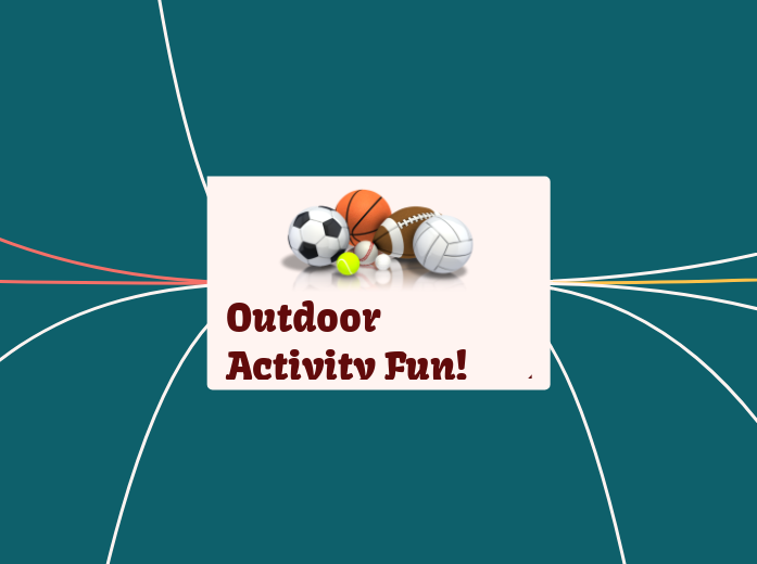 Outdoor Activity Fun! - Mind Map