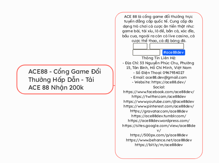ACE88 - Cổng Game Đổi Thưởng Hấp Dẫn - Tải ...- Mindmap