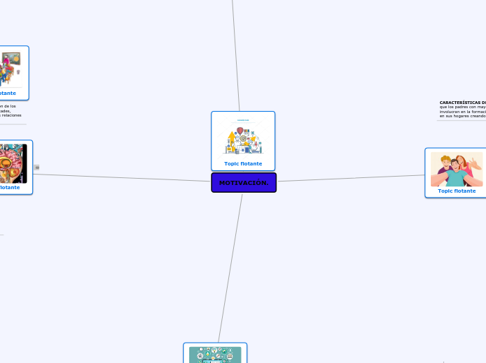 MAPA CONCEPTUAL
