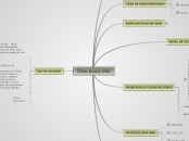 mapa paises elearning