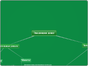 New Map - Мыслительная карта