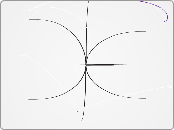 Ambiente Personal de Aprendizaje - Mapa Mental