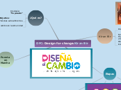 Design for change (DFC), Kiran Bir