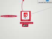 mindomo per presentazione - Mappa Mentale