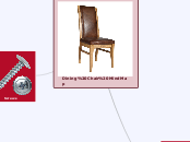 Dining Chair MindMap - Mind Map