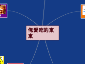俺愛吃的東東 - 思維導圖
