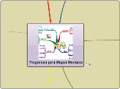 Programas para Mapas Mentales - Mapa Mental