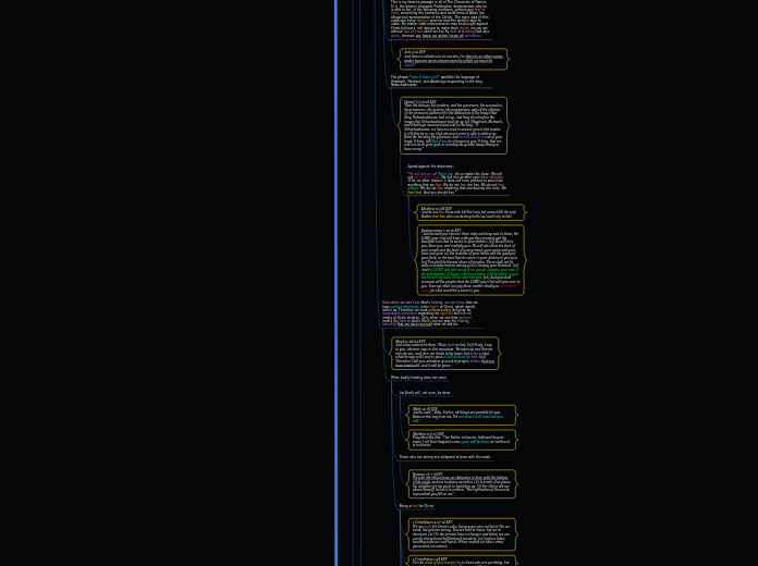 Healing Miracles - Mind Map