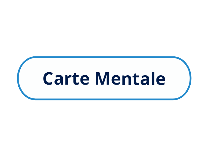 Carte Mentale - Mind Map