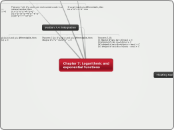 Chapter 7: Logarithmic and exponential fun...- Mind Map