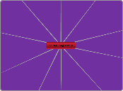 Shirley's Map - Mind Map