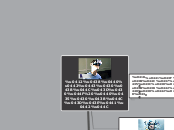 аппаратные средства мультимедии - Мыслительная карта