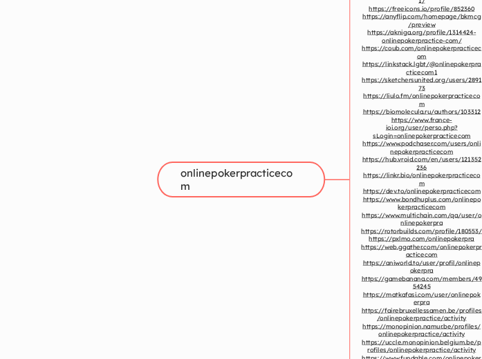 onlinepokerpracticecom - Mind Map