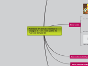 Parcours n°14 Les nouveaux voyageurs ...- Carte Mentale