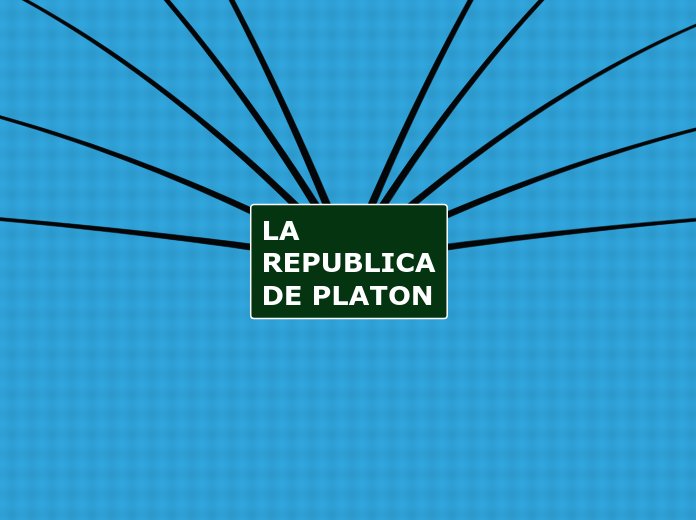 LA REPUBLICA DE PLATON