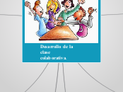 Desarrollo de la clase      colaborativ...- Mapa Mental