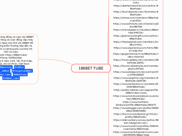 188BET TUBE - Mind Map