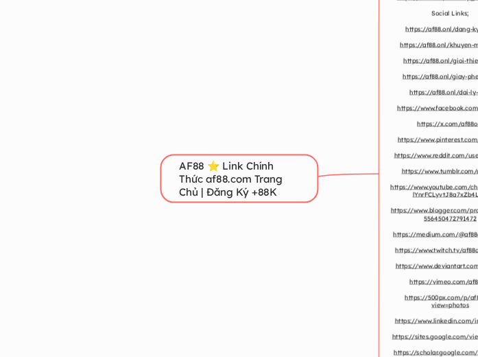 AF88 ⭐ Link Chính Thức af88.com Trang Chủ | Đăng Ký +88K
