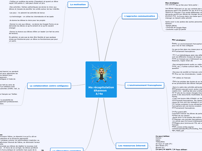 Ma récapitulation
      Shannon
     ...- Carte Mentale