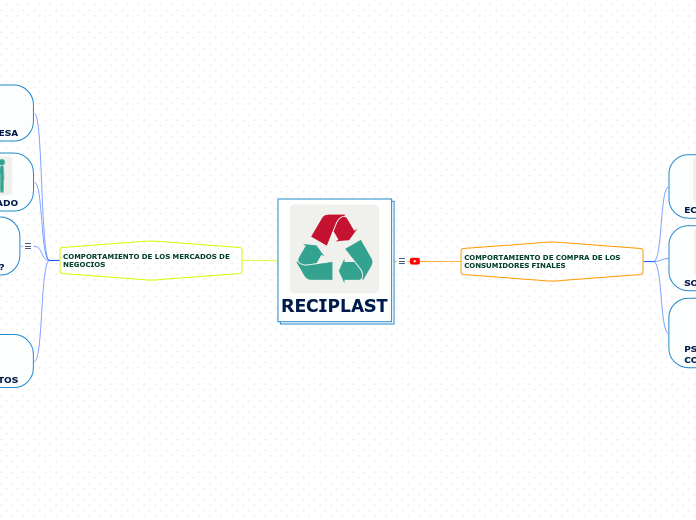 RECIPLAST