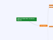 CIRCUIT ELECTRIC Guillermo Sancho - Mind Map