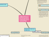 Categorization of Language Learning Strate...- Mind Map