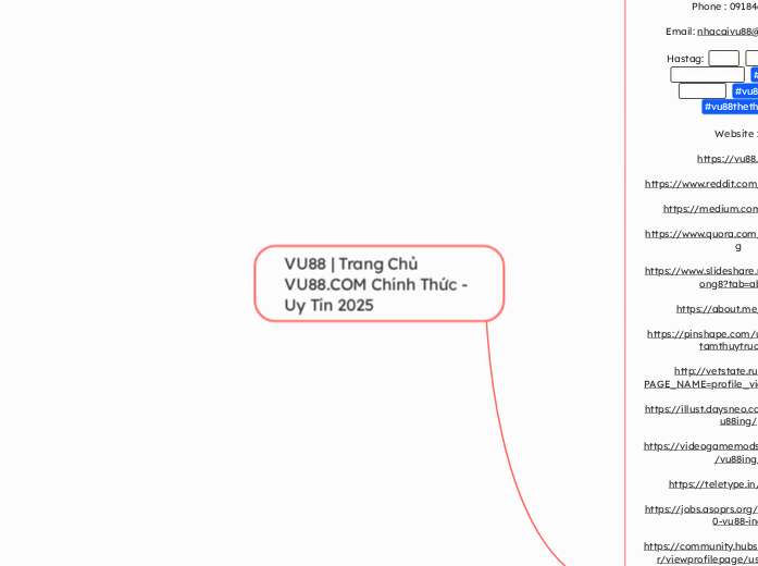 VU88 | Trang Chủ VU88.COM Chính Thức - Uy T...- Mindmap