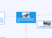 Paso I– Identificación de       concept...- Mapa Mental