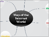 Map of the Internet World - Mind Map