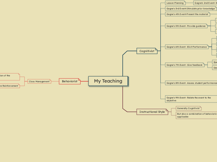 My Teaching