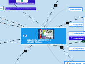 ENFOQUE CUALITATIVO Y CUANTITATIVO - Mapa Mental