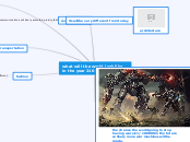 what will the world look like in the year ...- Mind Map