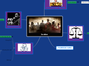 Justice - Mind Map