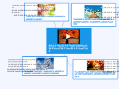 4 ΕΠΟΧΕΣ - Mind Map