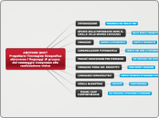 ANOTHER SHOT
Progettare l’immagine fo...- Mappa Mentale