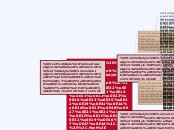 การจัดการเรียนแบบร่วมมือผ่านเว็บ - Mind Map