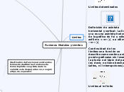 Fuciones Modelos y Limites - Mapa Mental