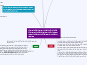 Case Study : Flipped English classroom for...- Mind Map