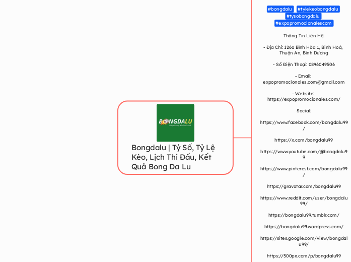 Bongdalu | Tỷ Số, Tỷ Lệ Kèo, Lịch Thi Đấu, ...- Mindmap