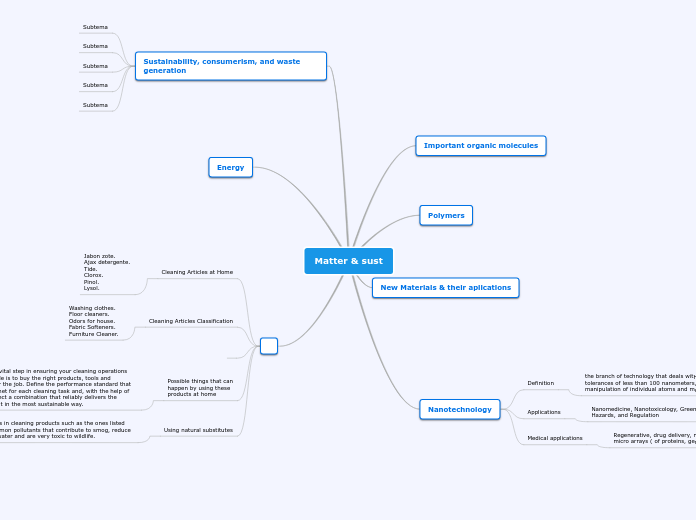 Matter &amp; sust - Mind Map