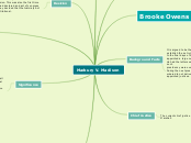 Marbury V. Madison - Mind Map