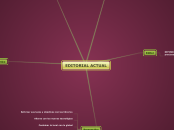 EDITORIAL ACTUAL - Mapa Mental