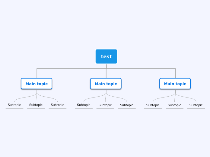 test - Mind Map